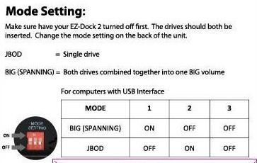 Kingwin EZ-Dock2 2.5″/3.5″ Dual Bay SATA HDD Docking Station Review
