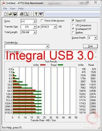 atto integral 16gb usb30