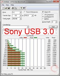 atto sony 16gb usb30