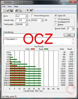 oczatto