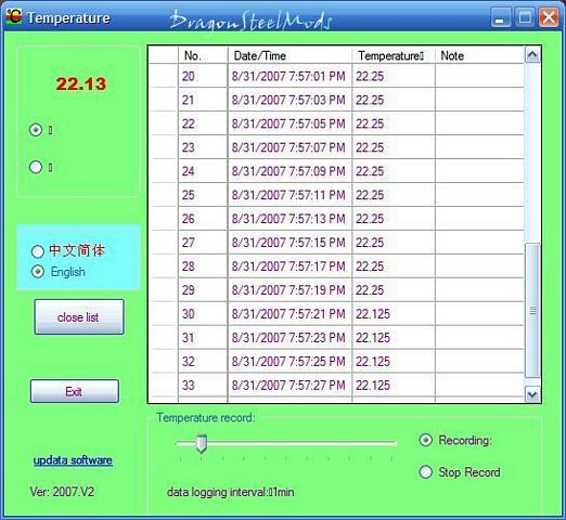 Review: TEMPer USB Thermometer from USBFever | DragonSteelMods