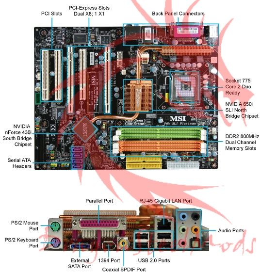 Msi P6n Sli Windows Driver Msi p6n sli Driver for PC
