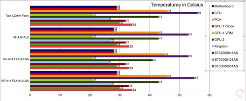 nfa14graph