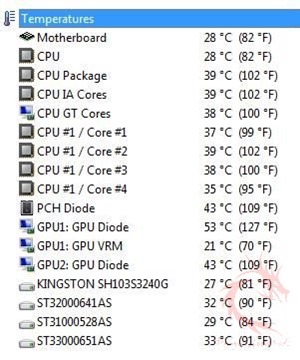 temps 140mm stock