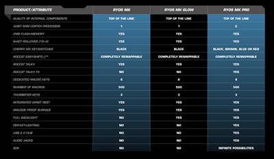 Ryos_Table_blackBG_NOprice