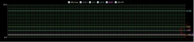 psutest1